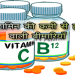 What is vitamin, its types and the dangers and diseases caused by their deficiency in hindi